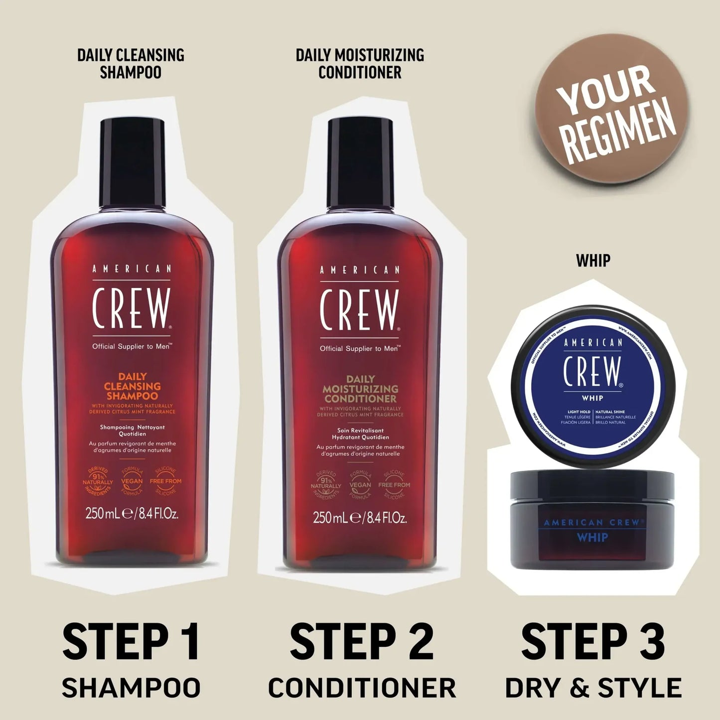 American Crew Alternator 100 ml