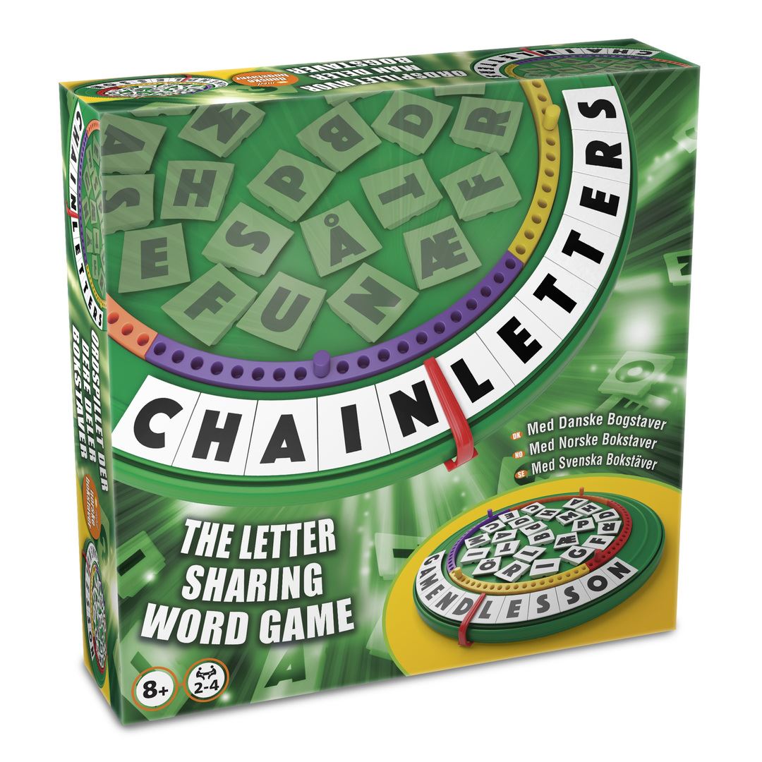 Sällskapspel -Chain Letter Game