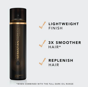 Sebastian Professional Dark Oil Mist 200 ml