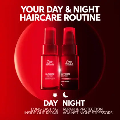 Wella Professionals Ultimate Repair Miracle Hair Rescue 95 ml
