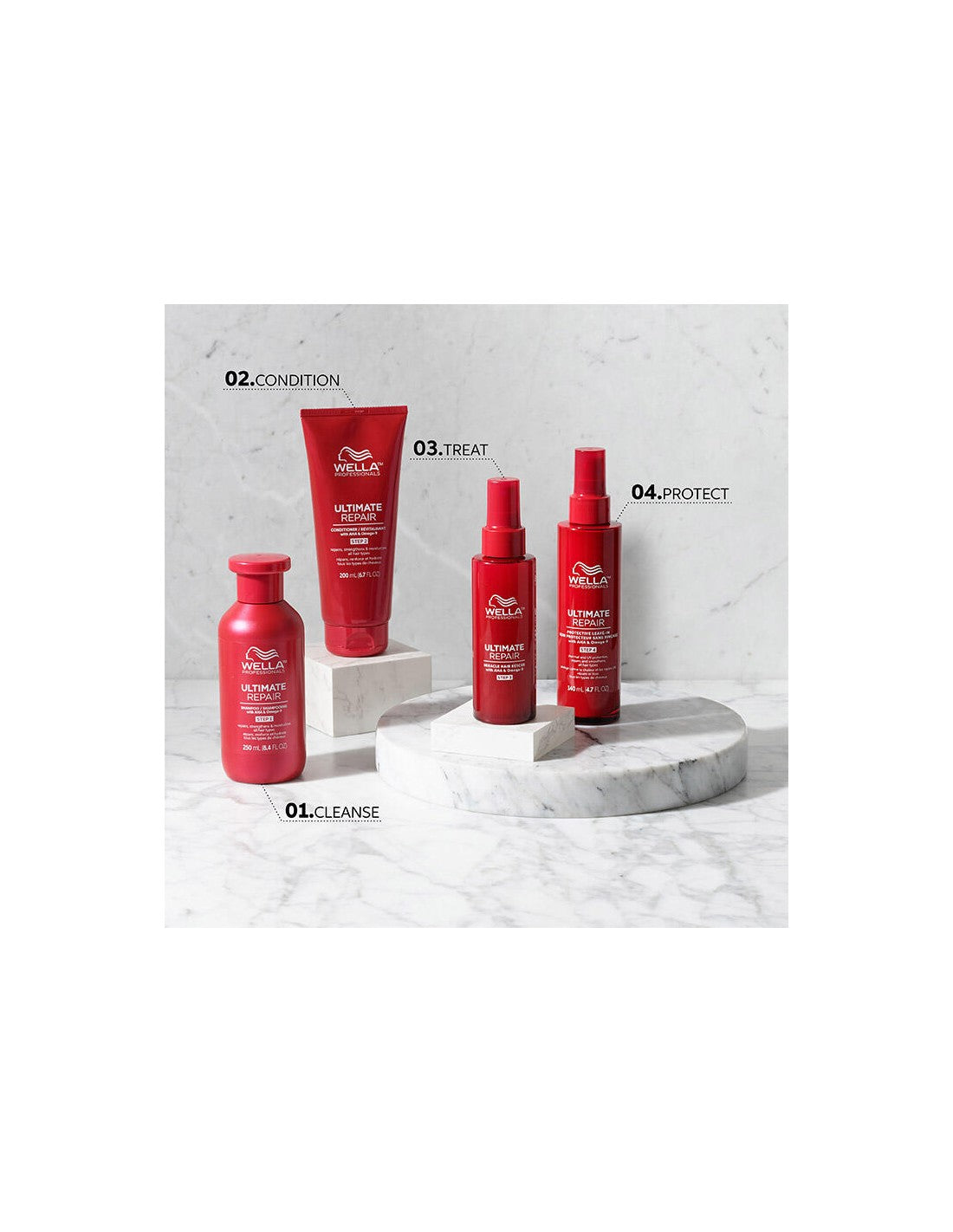 Wella Professionals Ultimate Repair Conditioner 200ml