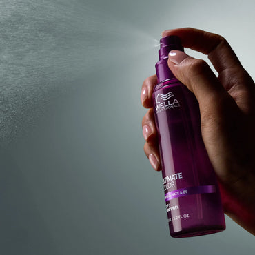Wella Professionals Ultimate Color Shine Spray