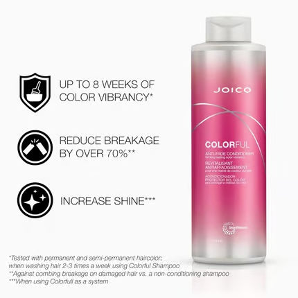 Colorful Anti-Fade Conditioner 958ml