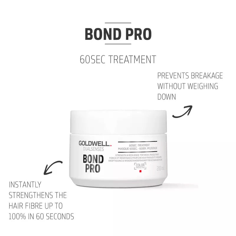 Goldwell Dualsenses Bond Pro 60 sec Treatment 200ml