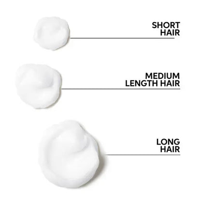 Wella Professionals Invigo Nutri Enrich Conditioner Dry Hair 200 ml