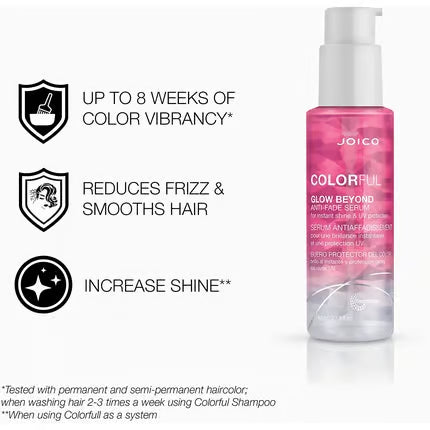 Joico Colorful Glow Beyond Anti-Fade Serum 63 ml