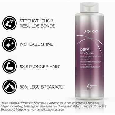 Joico Defy Damage Protective Conditioner 1000ml