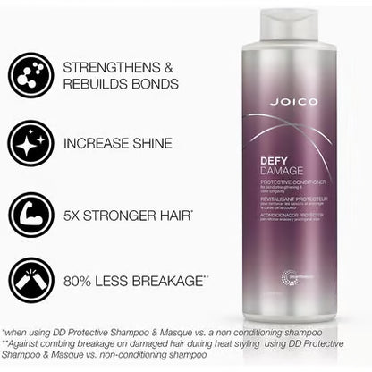 Joico Defy Damage Protective Conditioner 1000ml