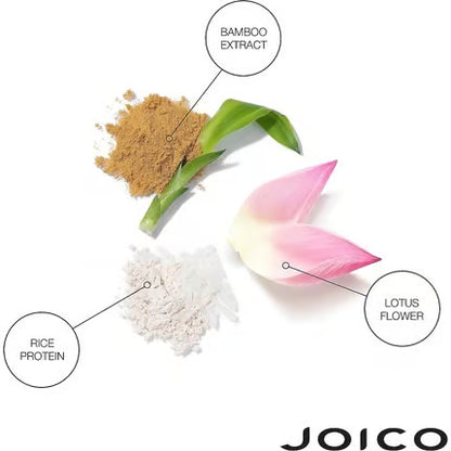 Joico Joifull Volumizing Shampoo 1000ml