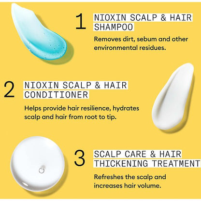 Nioxin System 1 Kit  Xxl Pack 300ml+300ml+ 100ml