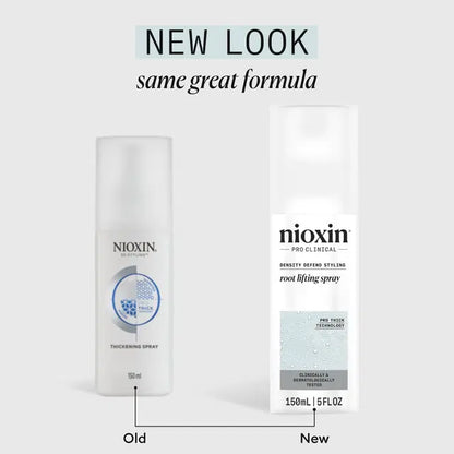 Nioxin Root Lifting Spray 150 ml