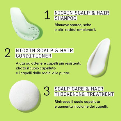 Nioxin System 2 Kit  Xxl Pack 300ml+300ml+ 100ml