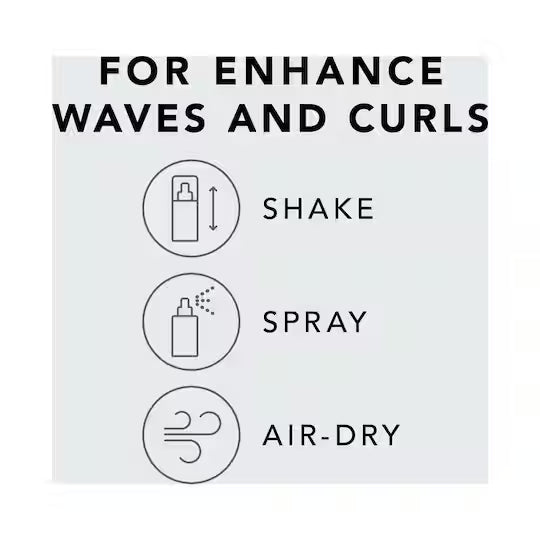 Sebastian Professional Volupt Spray-Gel 150ml