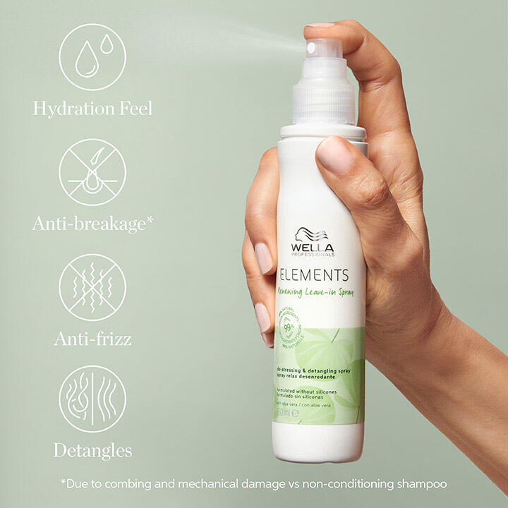 Wella Professionals Elements Renewing Leave-in Spray 150ml