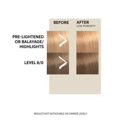 Wella Professionals Color Fresh Mask Golden Gloss 150 ml