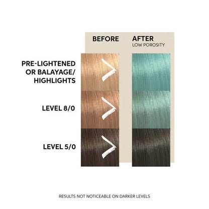Wella Professionals Color Fresh Mask Mint 150 ml