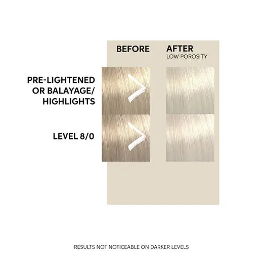 Wella Professionals Color Fresh Mask Pearl Blond 150 ml