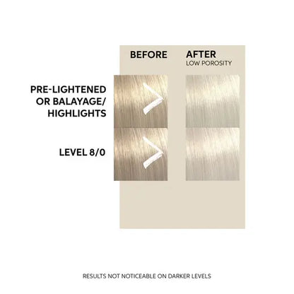 Wella Professionals Color Fresh Mask Pearl Blond 150 ml