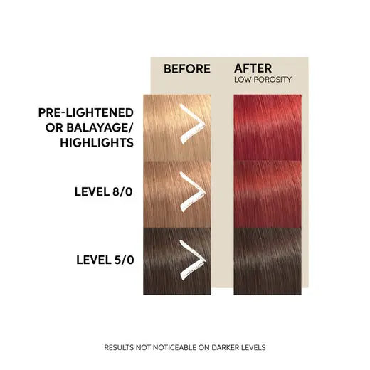 Wella Professionals Color Fresh Mask Red 150 ml