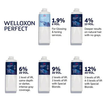 Welloxon Perfect Creme Develope 20vol. 6% 1000ml