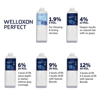 Welloxon Perfect Creme Develope 20vol. 6% 1000ml