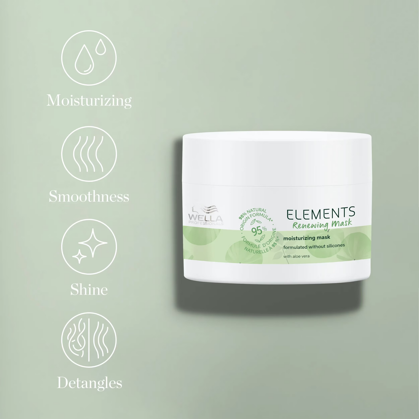 Wella Professionals Elements Renewing Mask 150ml