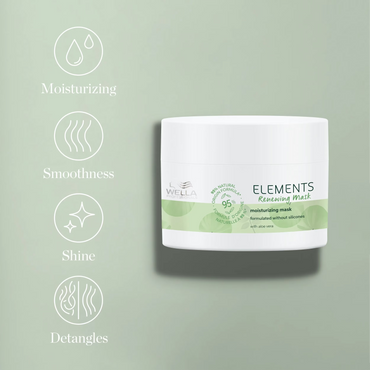 Wella Professionals Elements Renewing Mask 150ml
